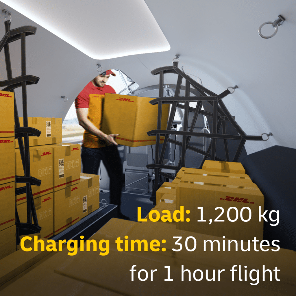 electric plane load